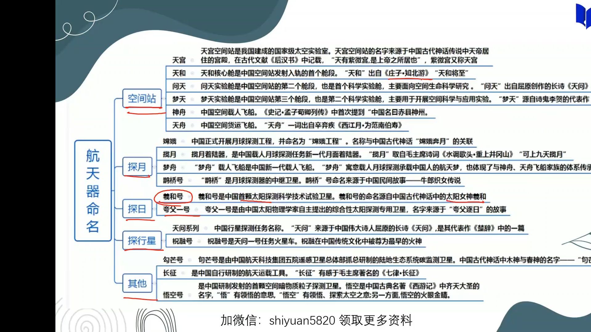 2024年重要时政热点汇总,豪华精英版79.26.45-江GO121,127.13