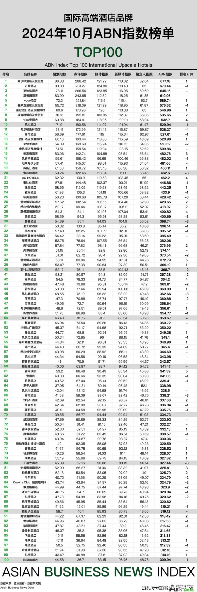 新澳门免费资料大全2024年,最新答案动态解析_vip2121,127.13