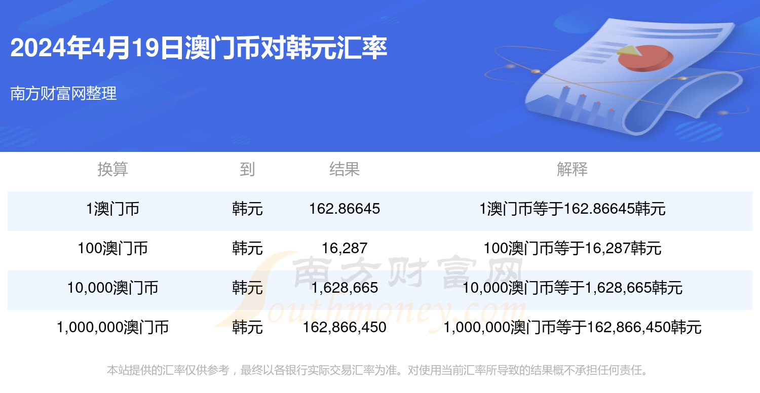 新澳门资料大全正版资料2024年网站下载,效能解答解释落实_游戏版121,127.12