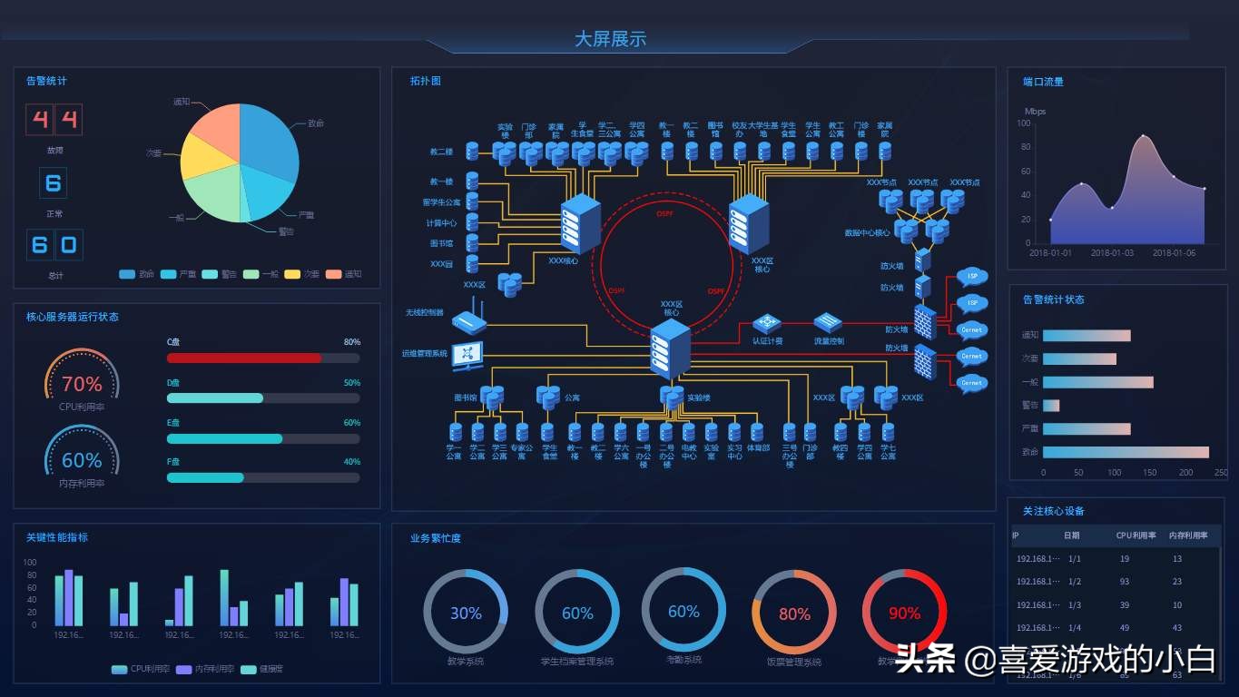 20年前网络游戏