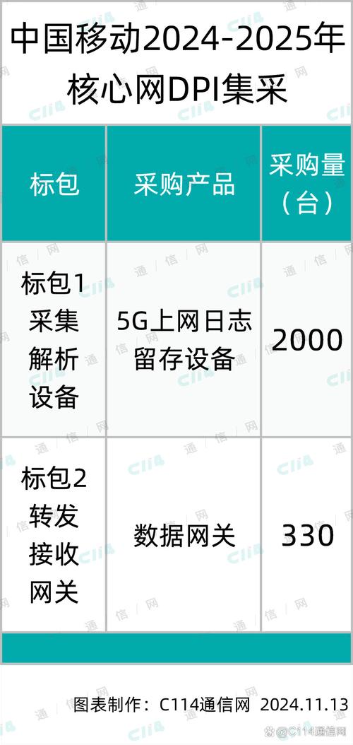 admin 第65页