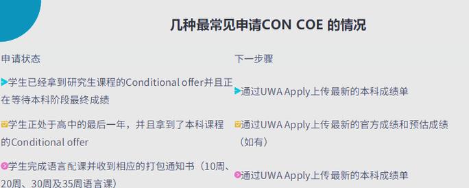 新澳门2025最新款免费和美停止发放学生签证与美国放开学生签证