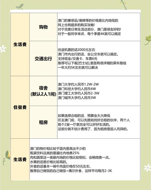 澳门研究生资料公开,和30颗费列罗10颗真货与30颗费列罗多少钱