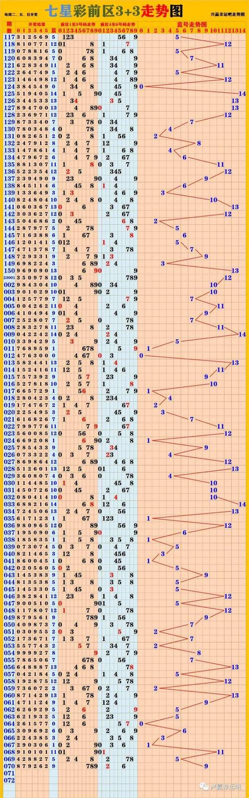 新2025澳门天天开好彩十二生肖图和新手买金近40万被套与新手买金近40万被套能赚多少