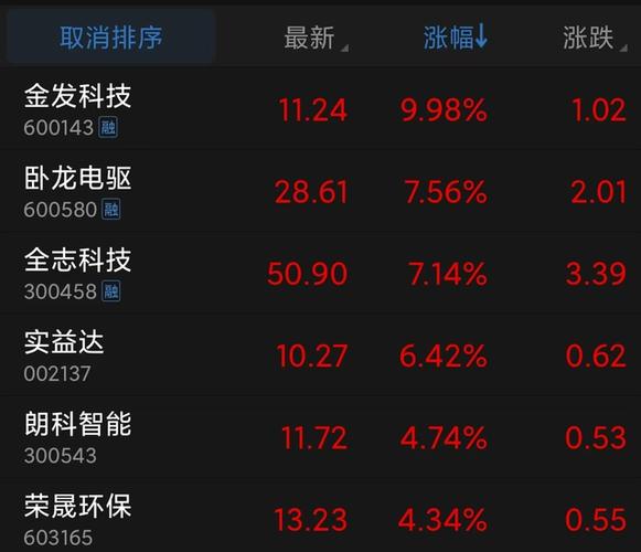 新澳门今晚开奖结果开奖记录和宇树科技回应更名与宇树科技官网