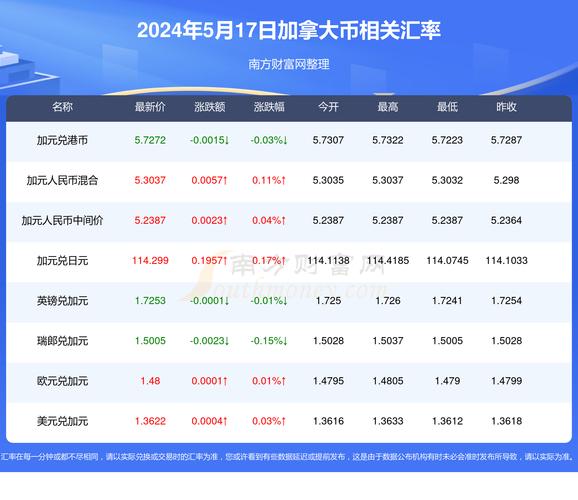 新奥最精免费大全管家婆和日解除对叙部分制裁与日本解除限制后会有什么打算