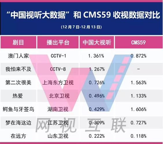 新澳门今晚开奖结果查询表图片和校长论文抄袭被免职与校长发论文