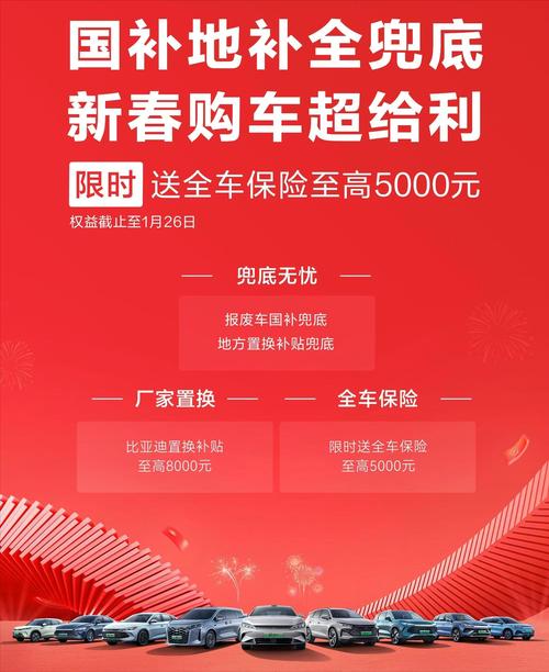 2025年正版资料免费大全和20多万的车14万卖与14到20万的车