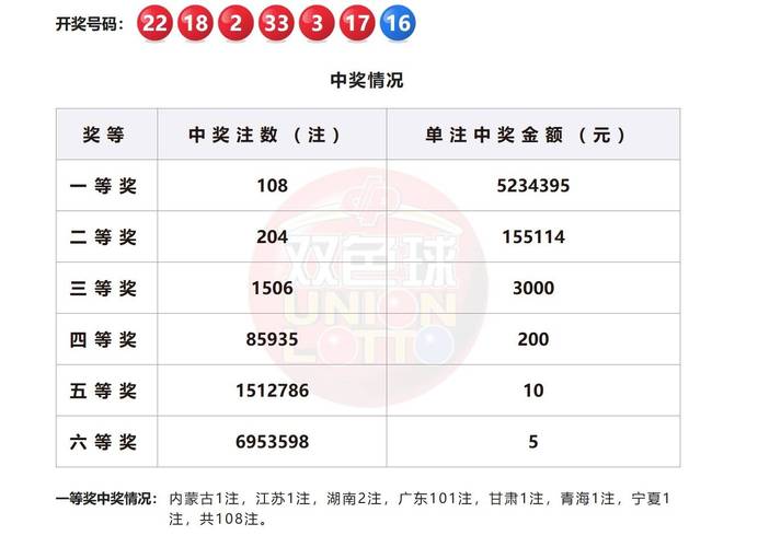 2025澳门天天开好彩大全开奖结果是多少和20多万的车14万卖与14到20万的车