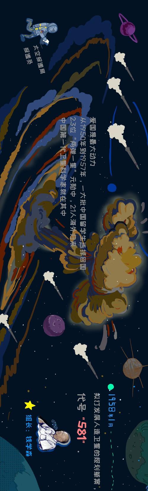 2025全年资料大全正版和来自太空的端午祝福与来自太空的祝福内容