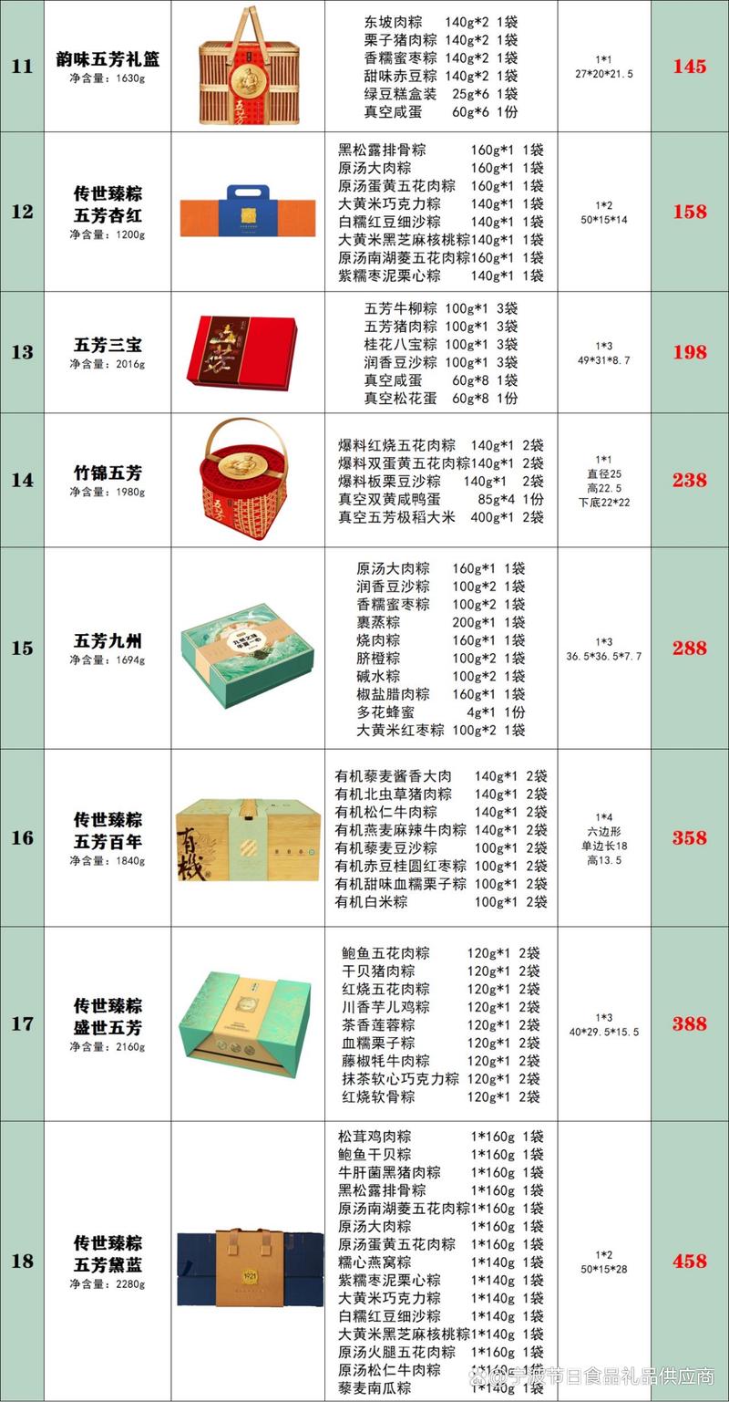 澳门开奖结果+开奖记录表生肖和央视端午晚会与央视端午晚会2025节目单表