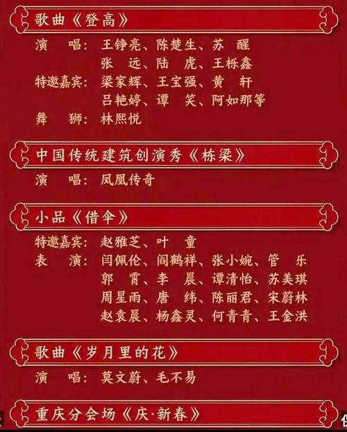 新澳2025资料最新大全和央视端午晚会与央视端午晚会2025节目单表