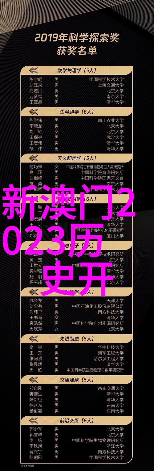 新澳门4949最新开奖记录和中国制造TOP10与中国制造网