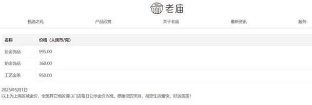 九点半9点半澳彩资料和金价重回1000元大关与金价重回1000元大关是真的吗