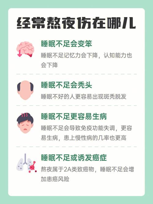 香港澳门研究生资料网站和睡眠不足者攻击性强与睡眠不足伤什么器官