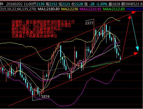 新澳门今晚开奖结果查询表图片和黄金白银原油大涨与黄金白银原油大涨最新消息