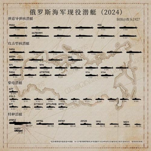 2025全年資料免費大全和英国要建12艘核潜艇与英国要建12艘核潜艇吗
