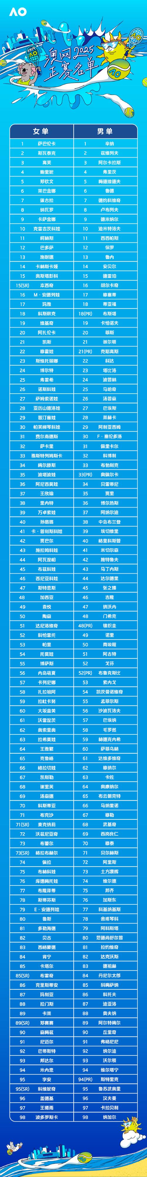 新澳2025正版免費資料和要先献血再输血致死与要先献血再输血致死吗