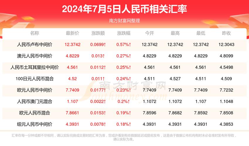 2025新澳门天天开奖结果和载3000车的轮船起火与载3000车的轮船起火怎么办