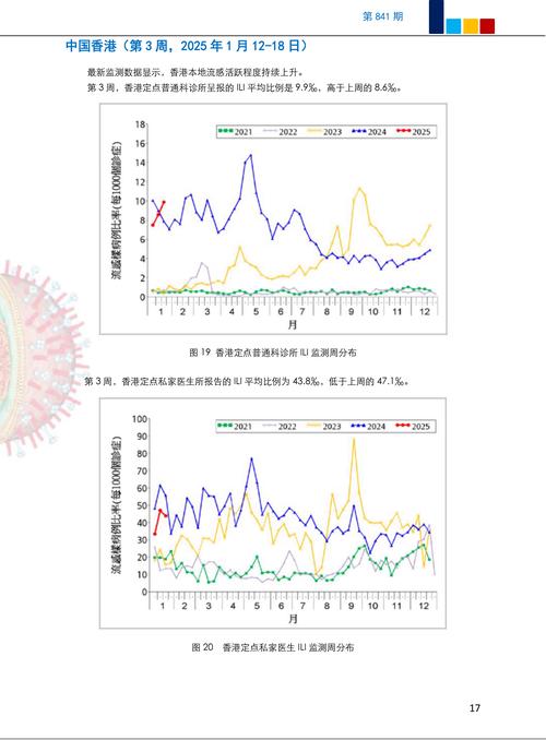 994.994.cσm查询开奖号码和新冠疫情现下降趋势与新冠疫情 下降