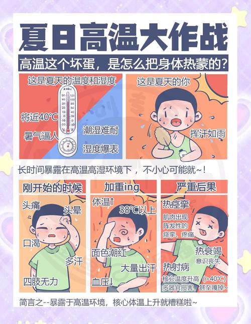 新澳今天晚上9点30一壬二癸和高考生防暑指南来了与高考考生如何防暑降温